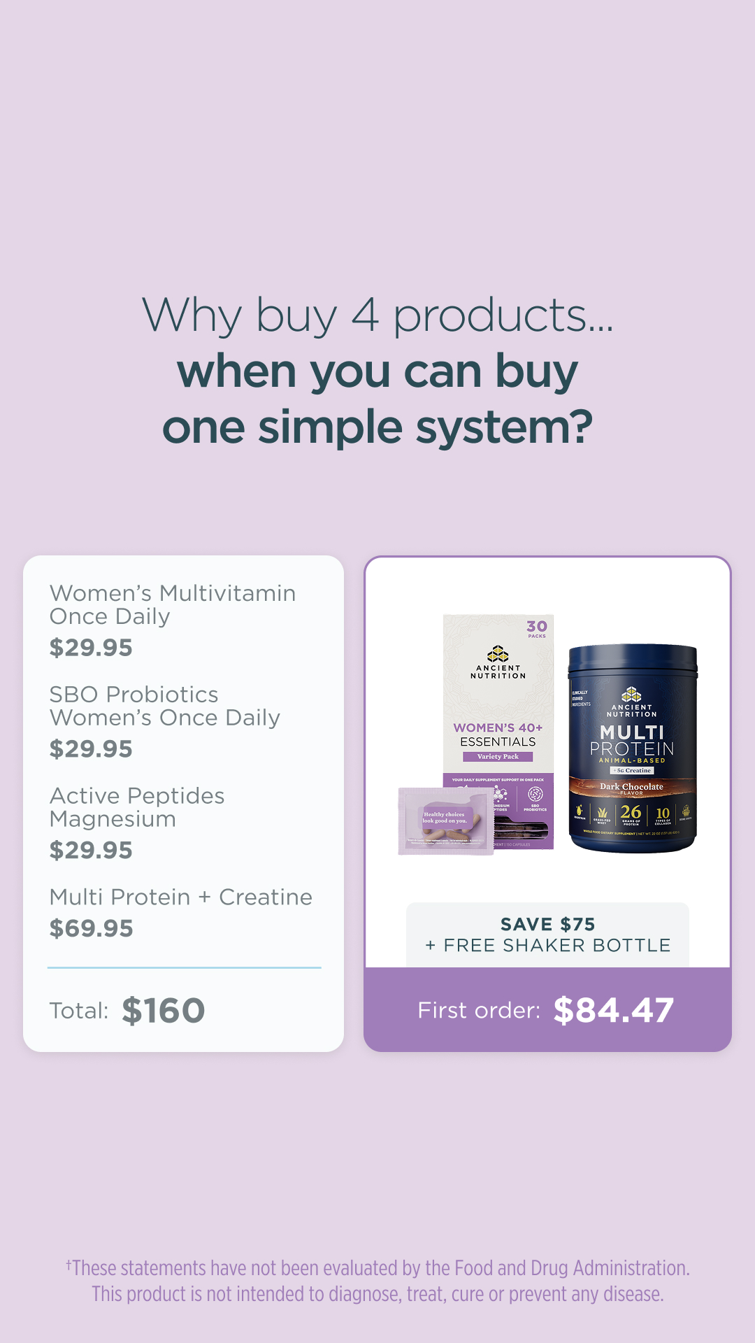 Your 40+ Health Portfolio Starts Here