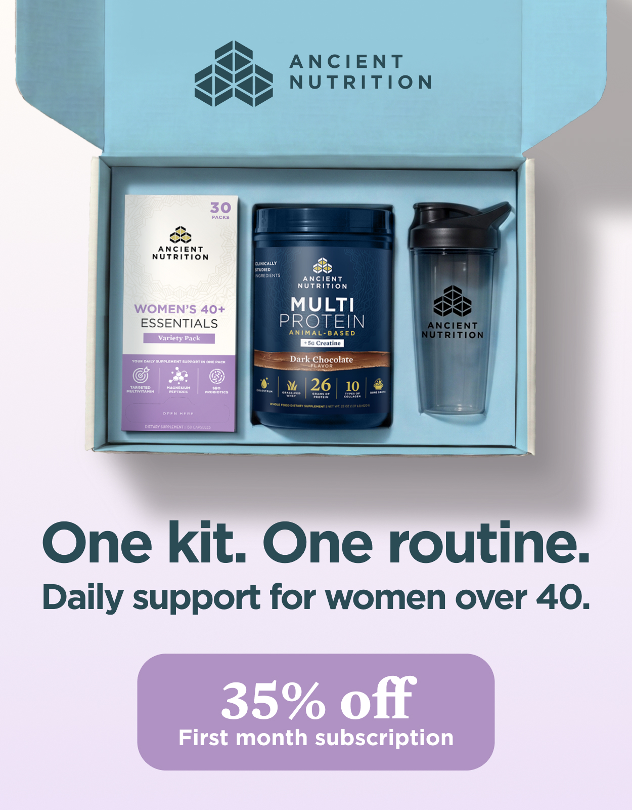 Your 40+ Reset Starts Here